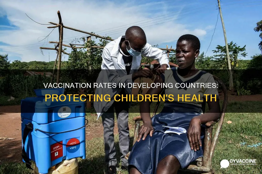 how many children in developing countries are vaccinated