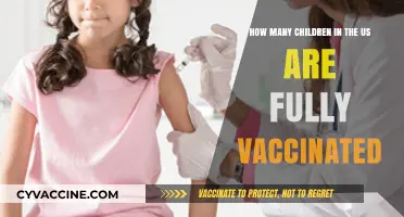 US Childhood Vaccination Rates: How Many Kids Are Fully Protected?
