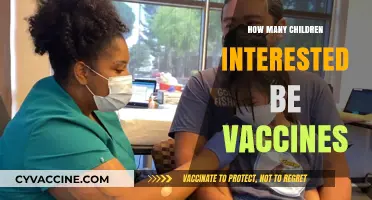 Exploring Children's Curiosity and Interest in Vaccines: A Comprehensive Analysis