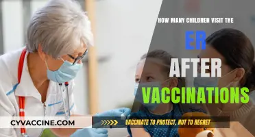 ER Visits Post-Vaccination: Understanding Children's Reactions and Safety