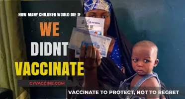 The Deadly Consequences of Skipping Vaccines: Child Mortality Rates Explained