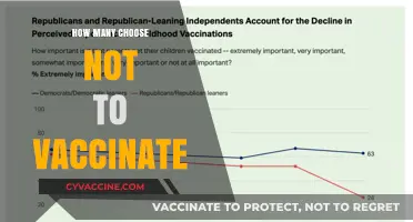 Understanding the Growing Trend of Vaccine Hesitancy and Refusal