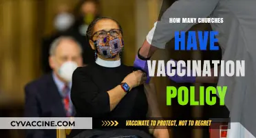 Church Vaccination Policies: How Many Congregations Require COVID-19 Shots?