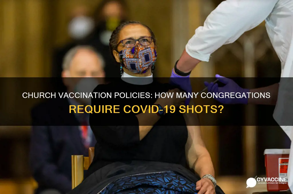 how many churches have vaccination policy
