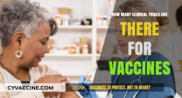 Exploring the Vast Landscape of Vaccine Clinical Trials Worldwide