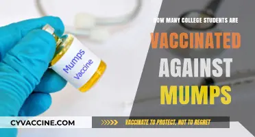 College Mumps Vaccination Rates: How Protected Are Students?