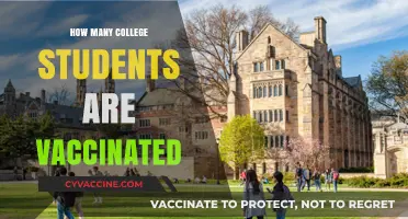 College Vaccination Rates: How Many Students Are Fully Protected?