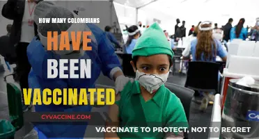 Colombia's Vaccination Progress: How Many Citizens Have Received COVID-19 Shots?