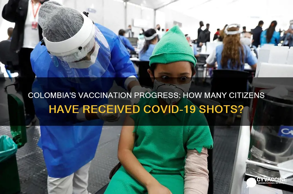how many colombians have been vaccinated