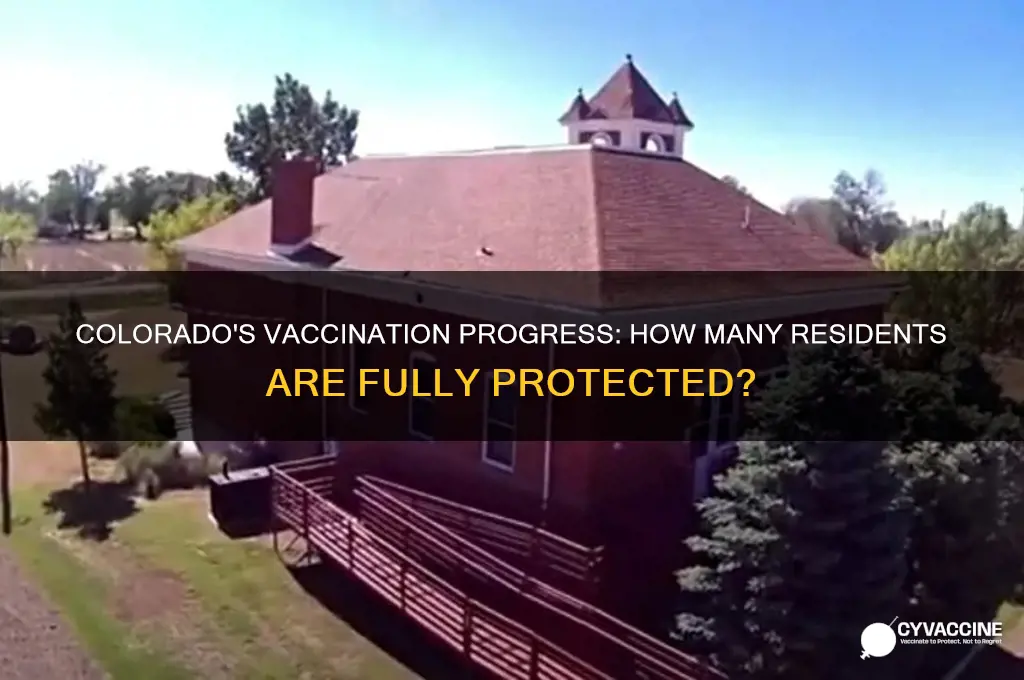 how many coloradans are fully vaccinated