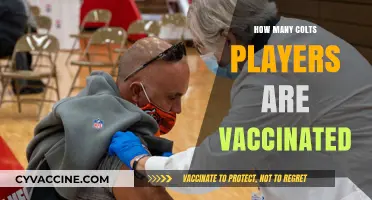 Colts Players' Vaccination Status: How Many Are Fully Vaccinated?