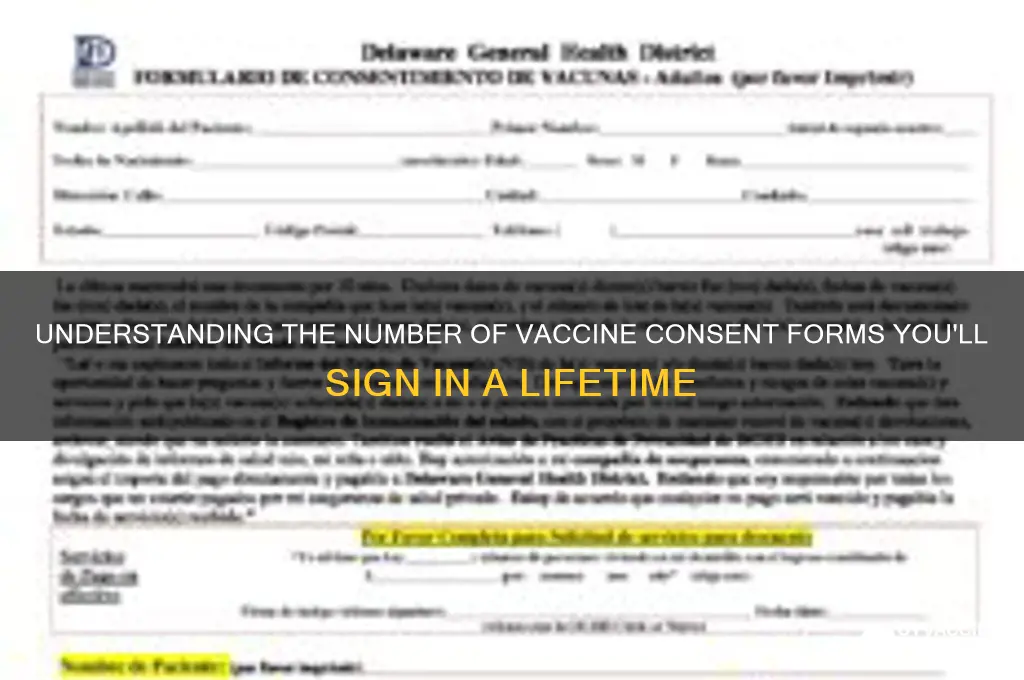 how many conscientous vaccine forms in a lifetime