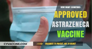 Global Approval of AstraZeneca Vaccine: Which Countries Have Authorized It?