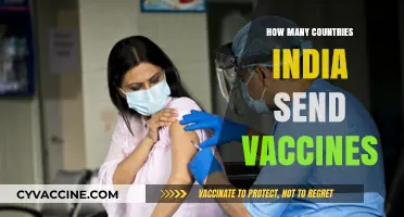 India's Global Vaccine Outreach: How Many Countries Benefited?