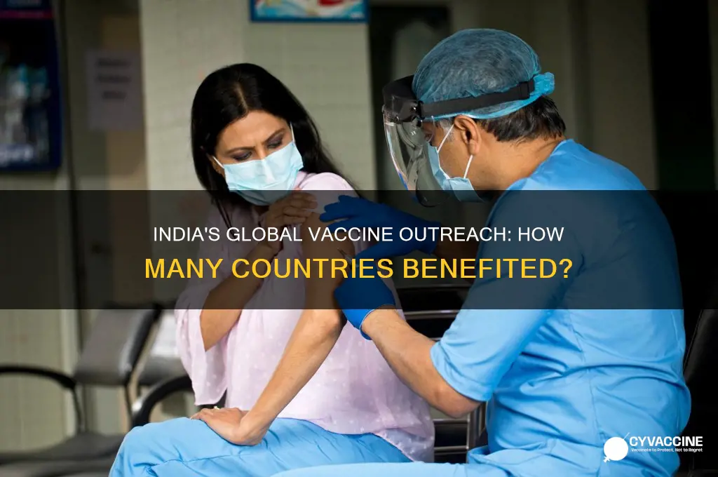 how many countries india send vaccines