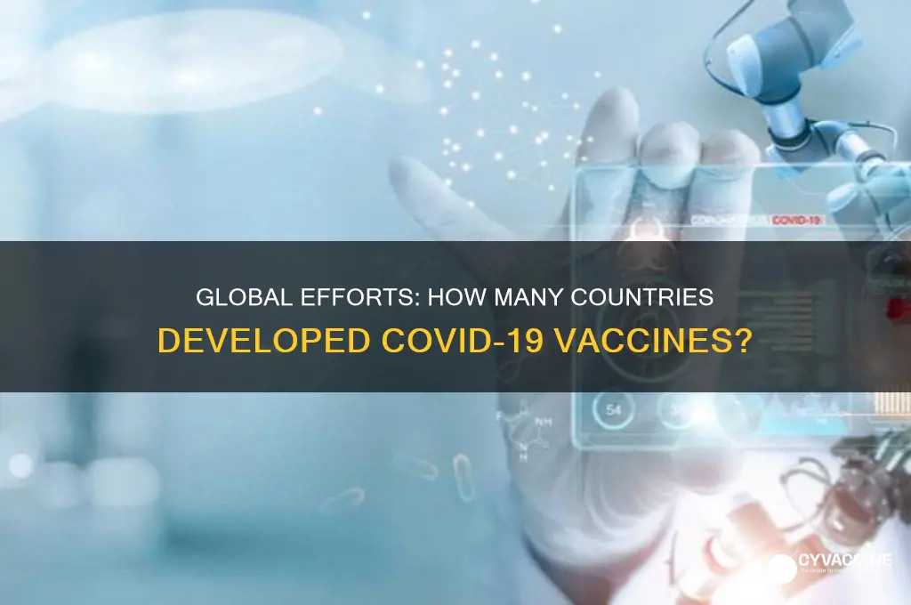how many countries made corona vaccine