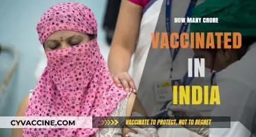 India's Vaccination Milestone: Tracking Crore-Mark Achievements in COVID-19 Immunization