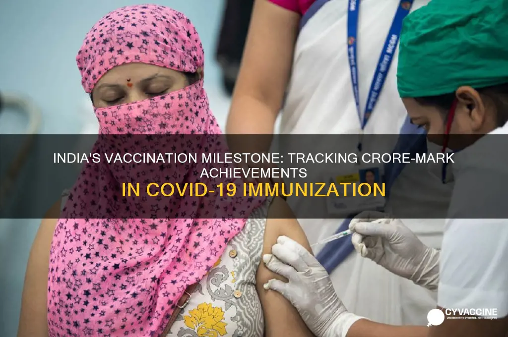 how many crore vaccinated in india
