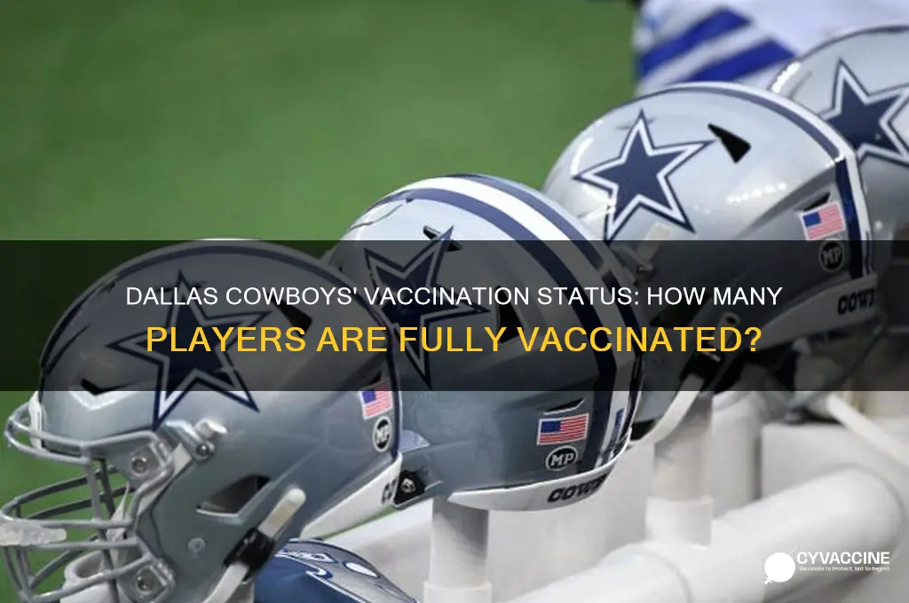 how many dallas cowboys are vaccinated
