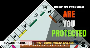 When Does AZ Vaccine Protection Begin? Understanding Post-Vaccination Immunity