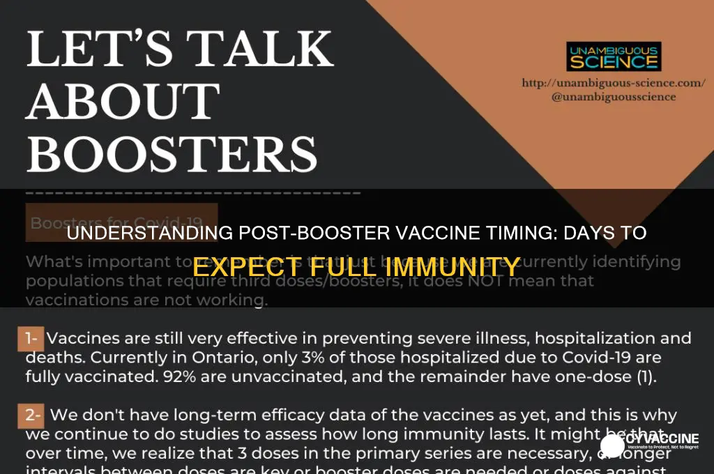 how many days after booster vaccine