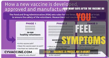 When Do Vaccine Side Effects Start? Understanding Post-Vaccination Symptoms