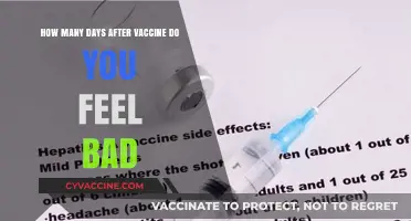 Post-Vaccine Side Effects: When Do Symptoms Typically Peak and Subside?
