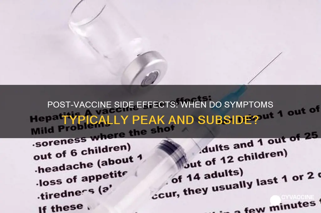 how many days after vaccine do you feel bad