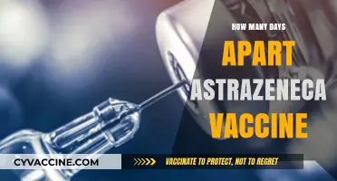 AstraZeneca Vaccine Dosing: Optimal Days Between First and Second Shots