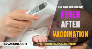 Understanding Post-Vaccination Fever Duration in Infants: What to Expect