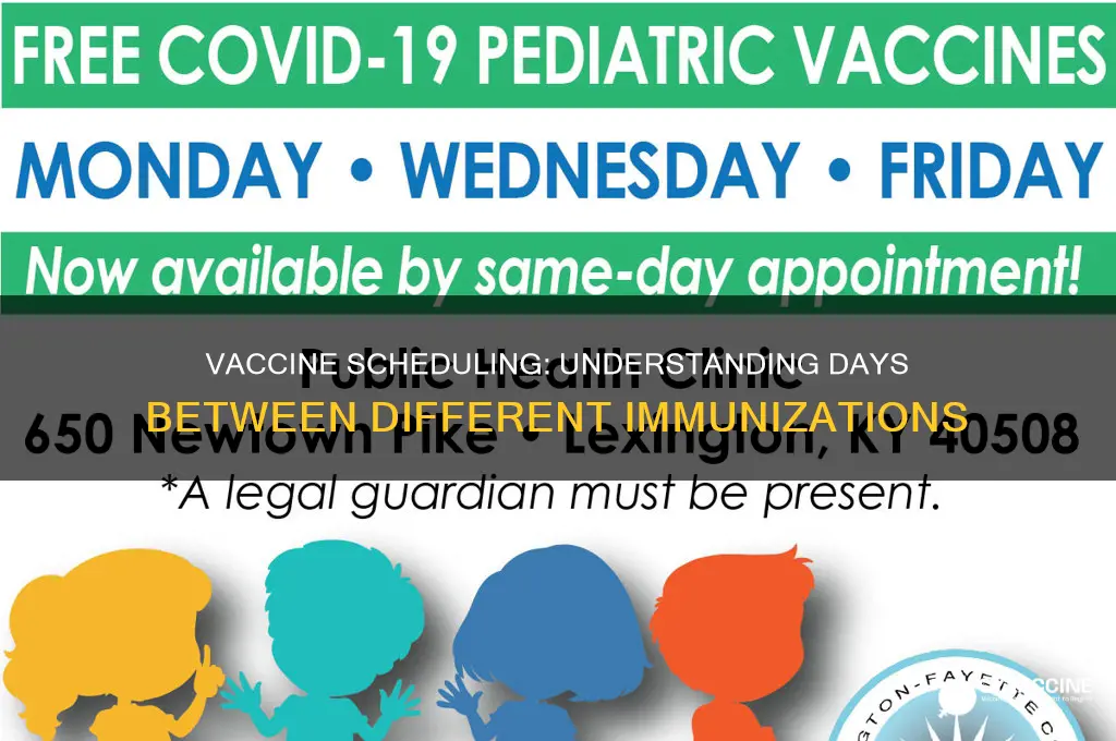 how many days between different vaccines