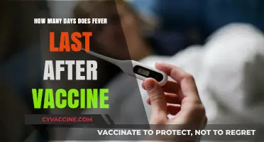 Understanding Post-Vaccine Fever Duration: How Long Does It Typically Last?