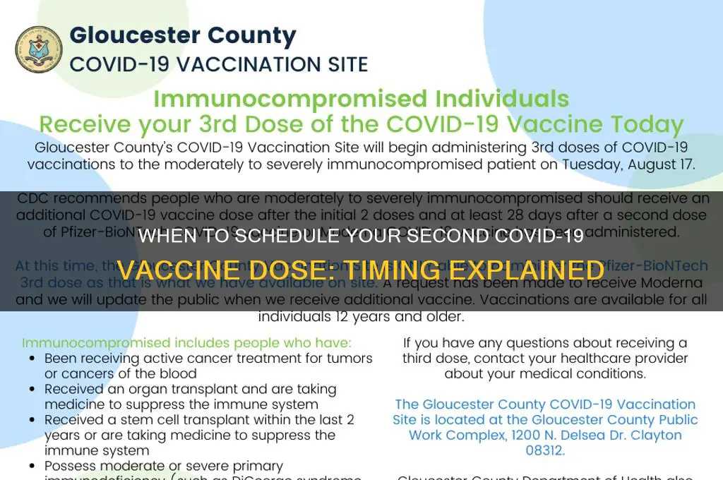 how many days for 2nd vaccine