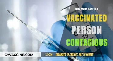 Vaccinated and Contagious: Understanding COVID-19 Transmission Duration