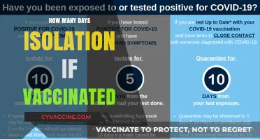 Vaccinated and Exposed: Understanding Your Required Isolation Period