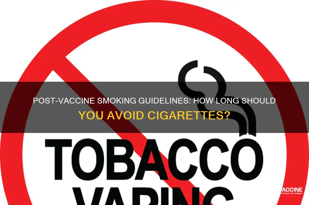 how many days not to smoke after vaccine