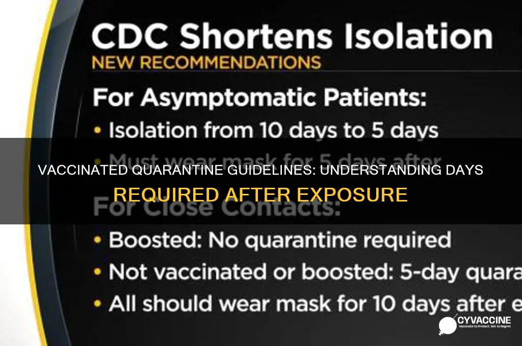 how many days quarantine if vaccinated
