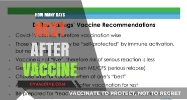 Rest and Recovery: Optimal Days Off Post-Vaccination Explained