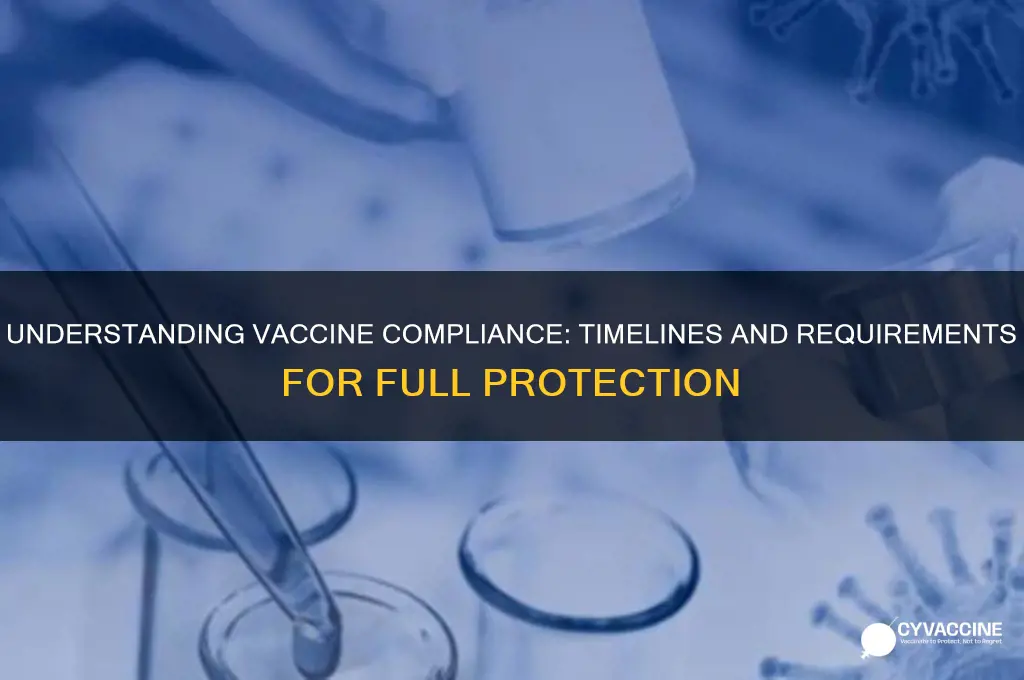 how many days to come into vaccine compliance