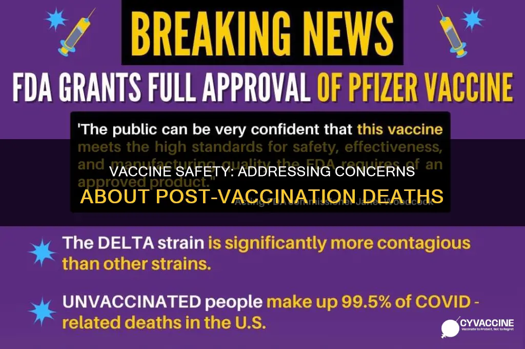 how many deaths after being vaccinated