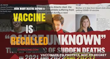 Vaccine Safety: When Do Death Rates Trigger a Recall?