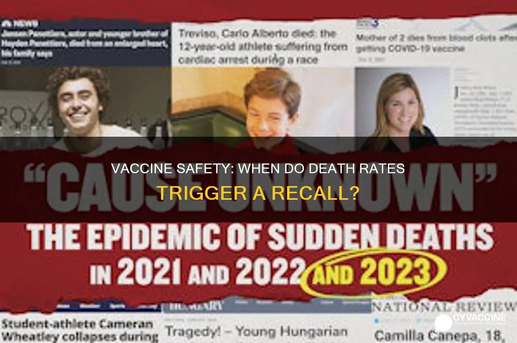 how many deaths before a vaccine is recalled