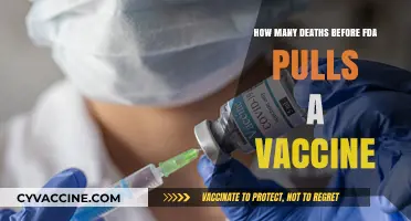 FDA Vaccine Safety: When Does Withdrawal Become Necessary?