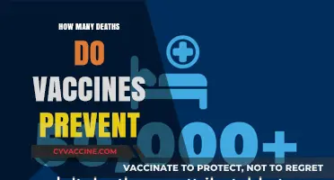 Vaccines Save Lives: Preventing Countless Deaths Annually Worldwide