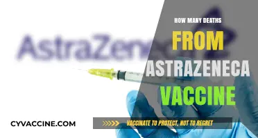 AstraZeneca Vaccine: Examining Reported Deaths and Safety Concerns