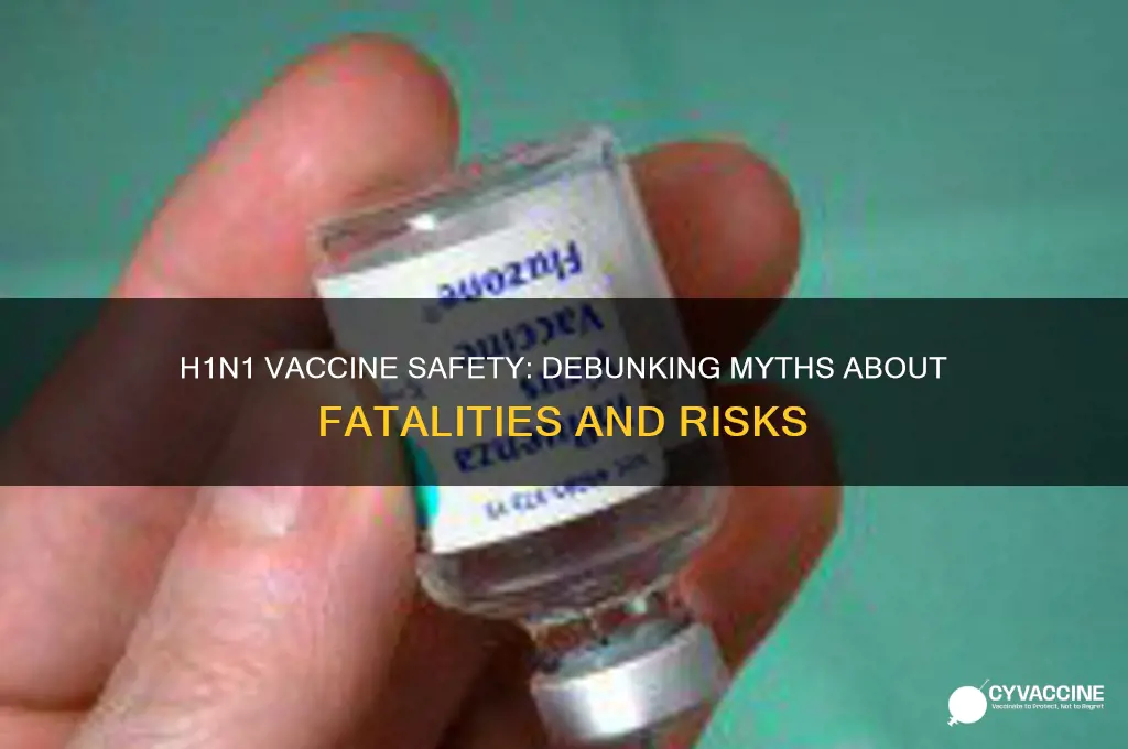 how many deaths from h1n1 vaccine