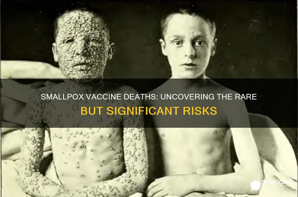 how many deaths from smallpox vaccine