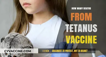 Tetanus Vaccine Safety: Debunking Myths About Fatalities and Side Effects