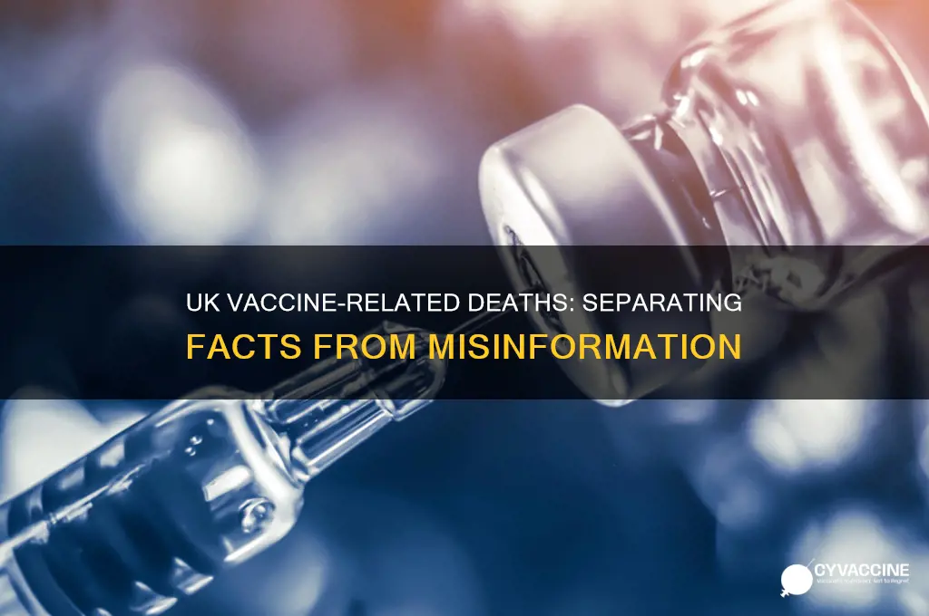 how many deaths from vaccine uk