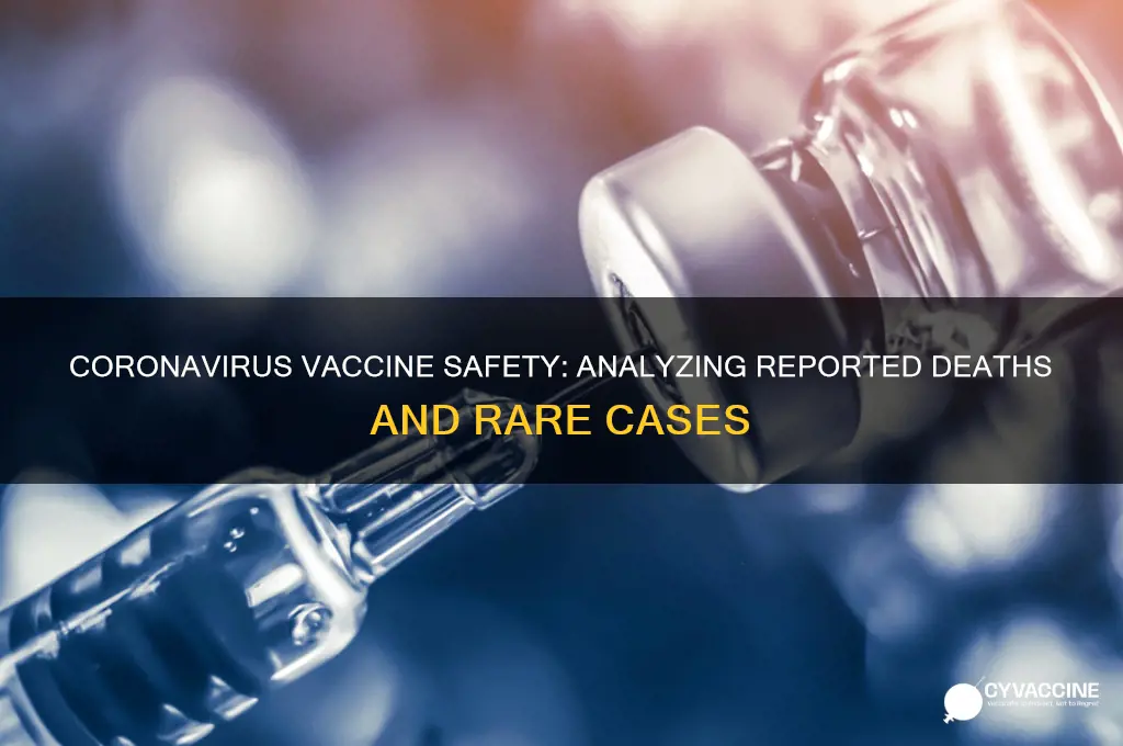 how many deaths have occurred from the coronavirus vaccine
